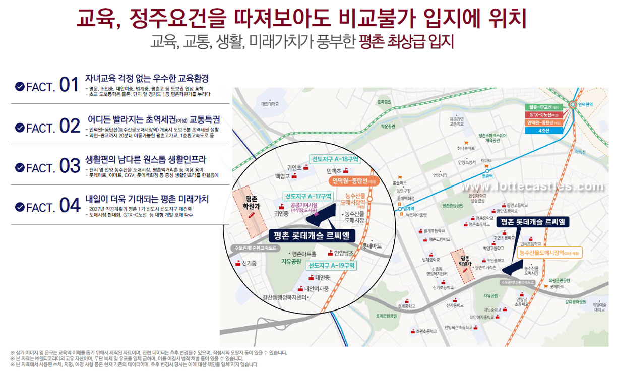 교육, 정주요건을 따져보아도 비교불가 입지에 위치