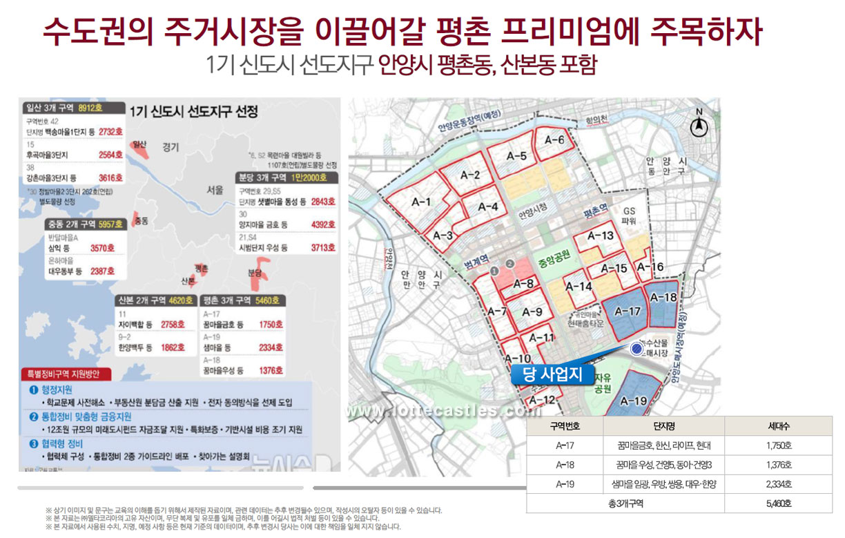 수도권의 주거시장을 이끌어갈 평촌 프리미엄에 주목하자