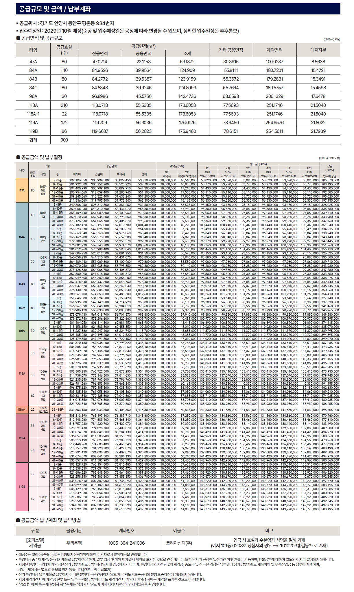공급안내 및 청약안내문 2