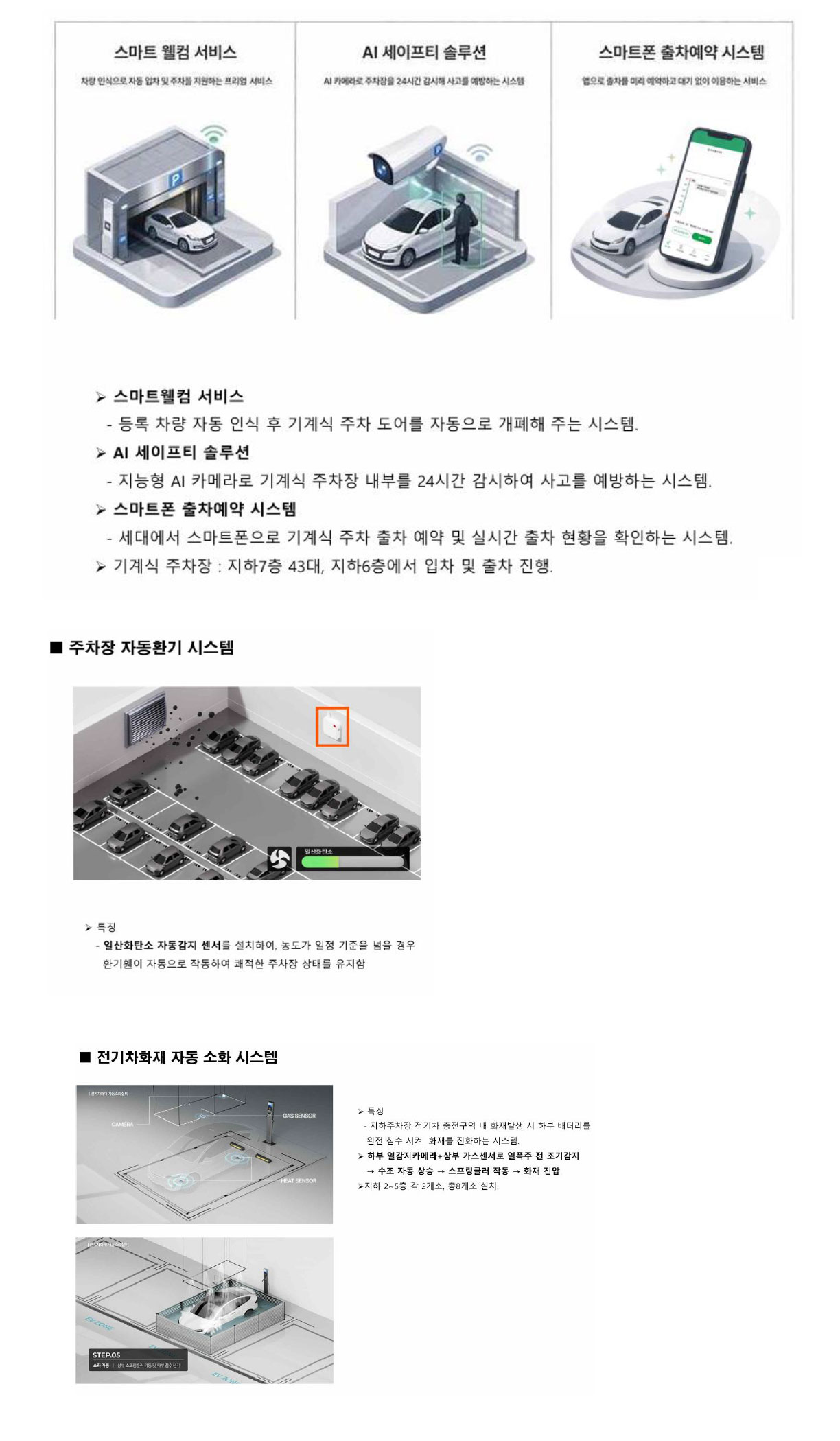 스마트 웰컴 서비스, AI 세이프티 솔루션, 스마트폰 출차예약 시스템  